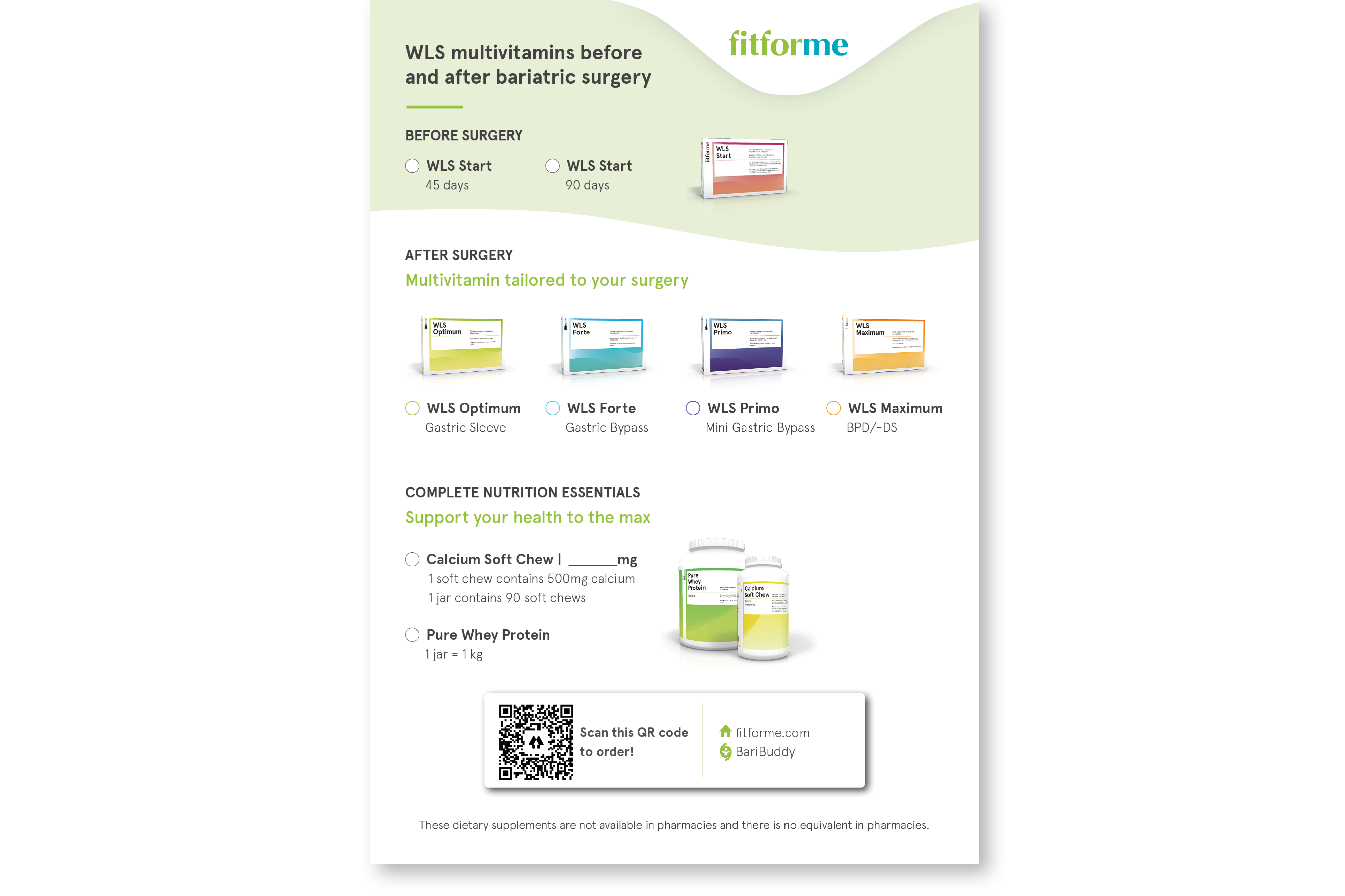 Prescription Pad Fitforme Research 